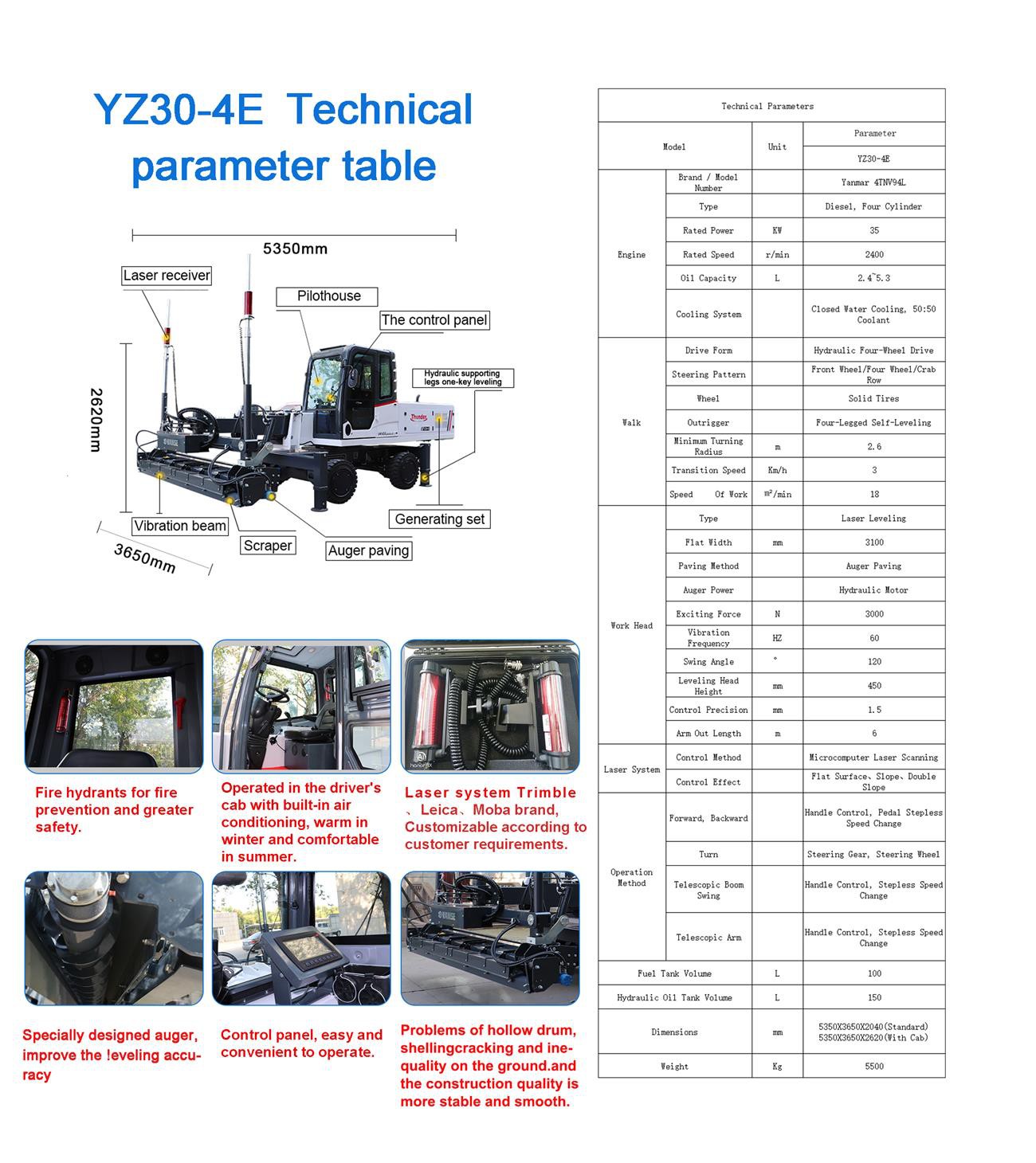 YZ30-4E Technical parameter table - YZ30-4E Technical parameter table -